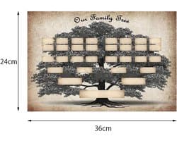 Familie Stamboom Grafiek om in te vullen, Tijdlijn Grafiek Vintage Wanddecoratie Canvas Poster voor Genealogie en Voorouders