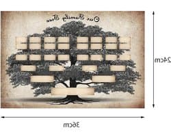 5 Generaties Stamboom Invullen - Lege Genealogie Poster voor Voorouders, Grote Afdruk Familieboom Wanddecoratie voor Familielid (36 * 24cm)